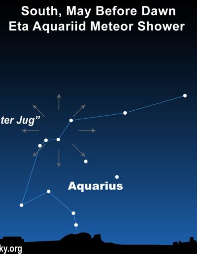 Eta Aquariid Meteor Shower e1644848992444 6